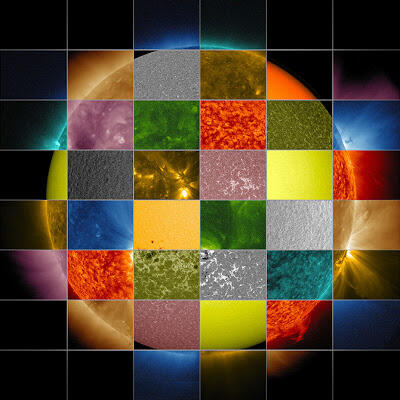 Apakah Warna Sesungguhnya Matahari?