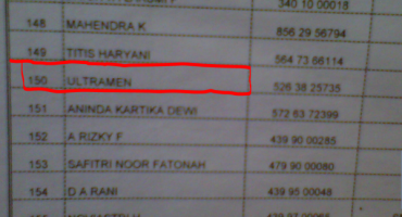 Kumpulan Nama-Nama Lucu di KTP dan Papan Identitas Ini Diyakini Asli