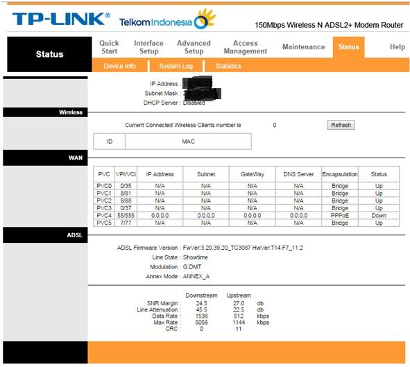 Yang ngerti Speedy masuk gan (Mau Nanya)