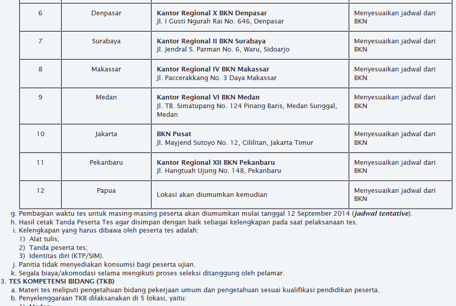 ALL ABOUT REKRUTMEN CPNS KEMENTERIAN PEKERJAAN UMUM 2014 (SHARING, DISKUSI, DLL)