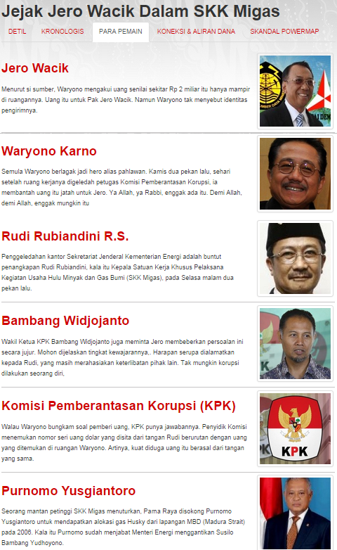 Inilah Jejak Jero Wacik Dalam SKK Migas