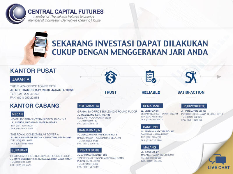 Mari Trading Efisien Dengan ini