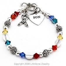 Inspirasi Hadiah Ultah Buat Pacar Agan (cowok wajib masup)