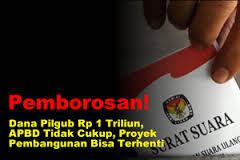 Satu Suara Koalisi Merah Putih, Dukung Pilkada lewat DPRD