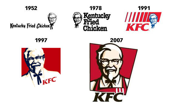 Sejarah dan Evolusi Logo KFC