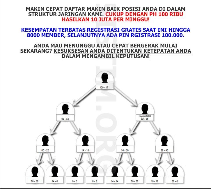 HYIP TERBARU, PRE-LAUNCHING PELUANG MASIH SANGAT BESAR UNTUK MENJADI TOP LEADER!