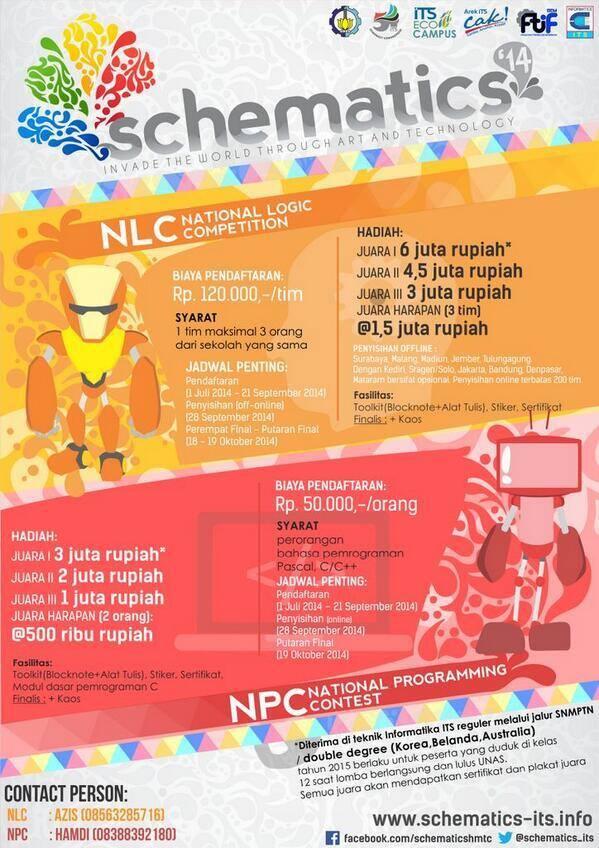 &#91;PASCAL/C/C++&#93; National Programming Contest Schematics ITS untuk pelajar SMP/SMA