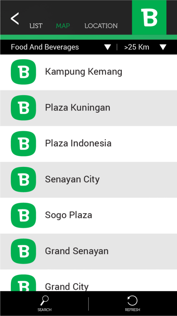 Pemuda Indonesia di Belanda pulang kampung membangun sesuatu di Indonesia.