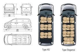PROMO Hyundai H-1