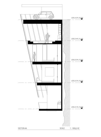 Ini yang patut disebut rumah ektrim, rumah khusus buat yg punya nyali.