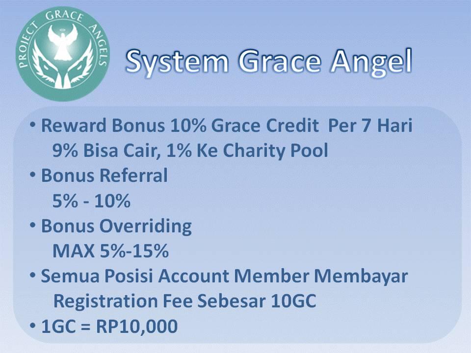 ★★★★★ &#91;coromay&#93; Project Grace Angels ( PGA ) - 7 hari 9% - Pertama di KASKUS !!!