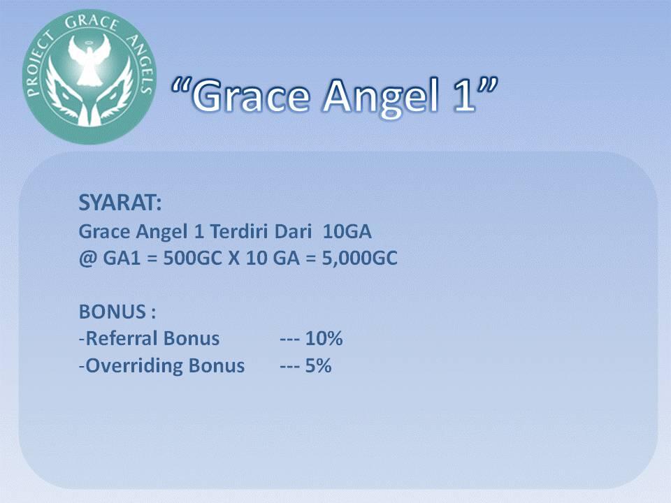 ★★★★★ &#91;coromay&#93; Project Grace Angels ( PGA ) - 7 hari 9% - Pertama di KASKUS !!!