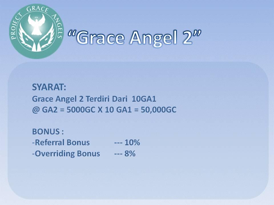 ★★★★★ &#91;coromay&#93; Project Grace Angels ( PGA ) - 7 hari 9% - Pertama di KASKUS !!!