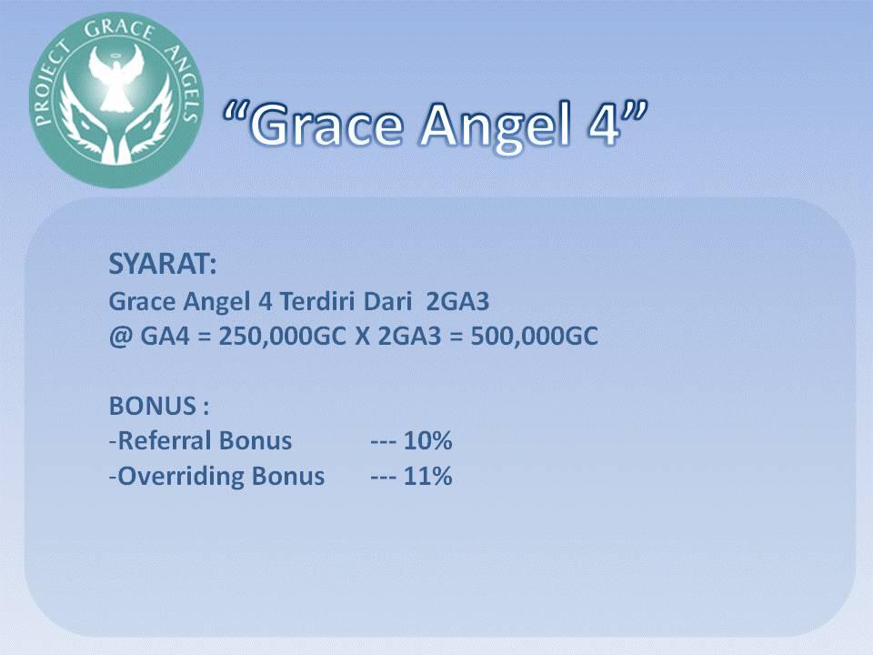 ★★★★★ &#91;coromay&#93; Project Grace Angels ( PGA ) - 7 hari 9% - Pertama di KASKUS !!!