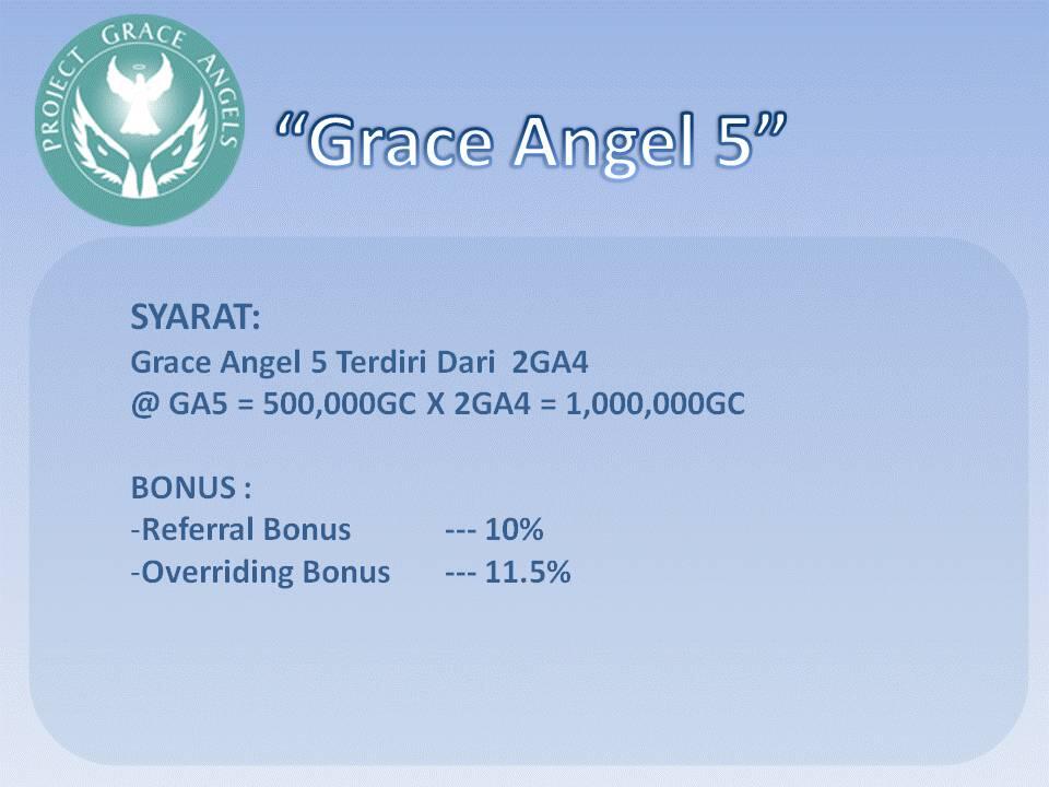 ★★★★★ &#91;coromay&#93; Project Grace Angels ( PGA ) - 7 hari 9% - Pertama di KASKUS !!!