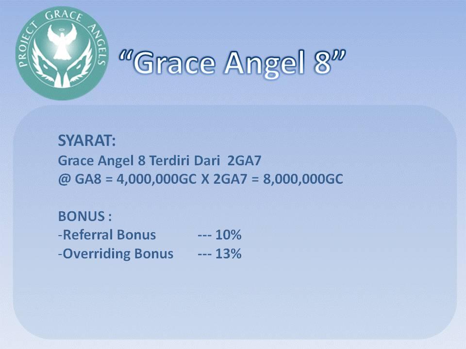 ★★★★★ &#91;coromay&#93; Project Grace Angels ( PGA ) - 7 hari 9% - Pertama di KASKUS !!!