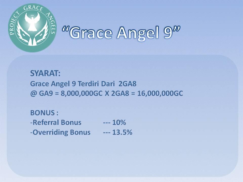 ★★★★★ &#91;coromay&#93; Project Grace Angels ( PGA ) - 7 hari 9% - Pertama di KASKUS !!!
