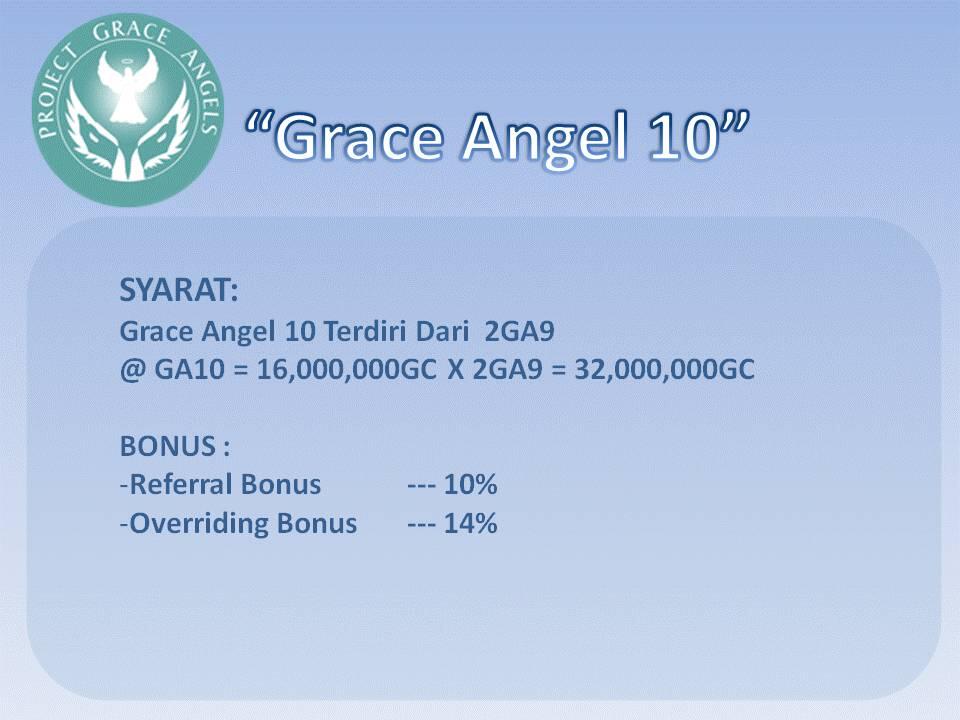 ★★★★★ &#91;coromay&#93; Project Grace Angels ( PGA ) - 7 hari 9% - Pertama di KASKUS !!!