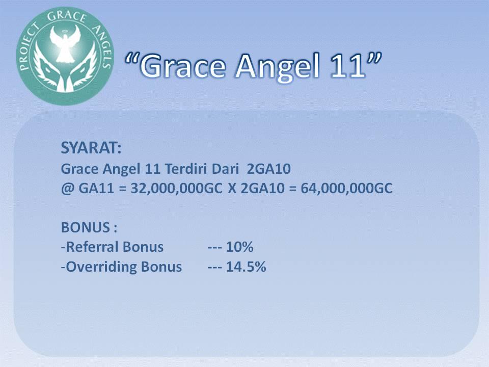 ★★★★★ &#91;coromay&#93; Project Grace Angels ( PGA ) - 7 hari 9% - Pertama di KASKUS !!!