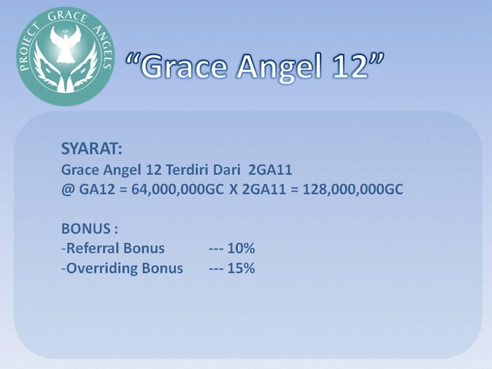★★★★★ &#91;coromay&#93; Project Grace Angels ( PGA ) - 7 hari 9% - Pertama di KASKUS !!!