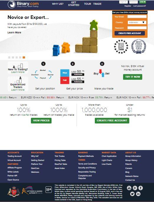 BINARY OPTION broker 99% adalah BANDAR 