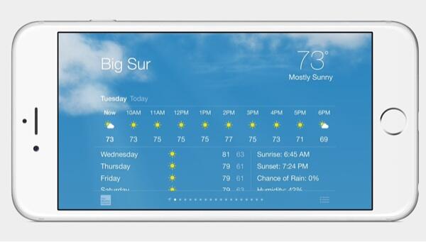 &#91;HOT&#93; PENAMPAKAN IPHONE 6