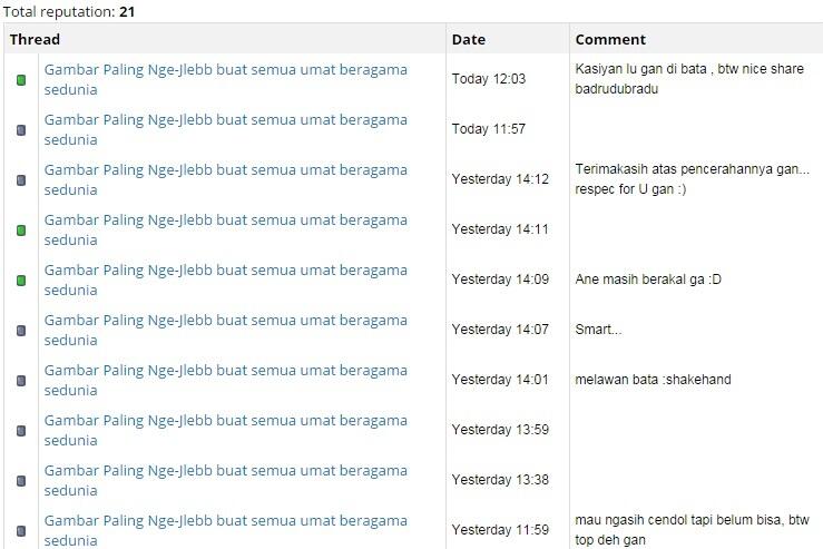 Gambar Paling Nge-Jlebb buat semua umat beragama sedunia