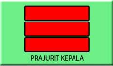&#91; HT &#93; INI GAN PERBEDAAN NAMA DAN PANGKAT PADA POLRI &amp; TNI