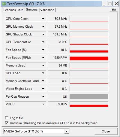 MSI GTX 550ti Cyclone II 1GB DDR5