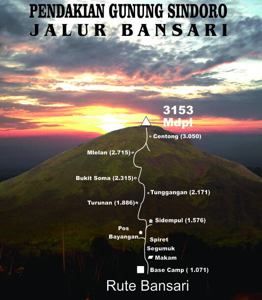 &#91;CATPER&#93; Sindoro via Bansari, Temanggung 28 - 30 Mei 2014