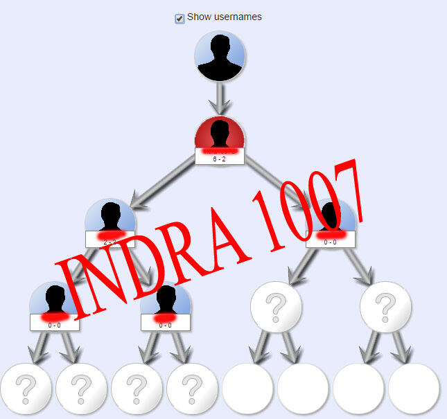 &#91;indra1007&#93; SSS Dapet Referal Cashback 5% dengan Syarat!!