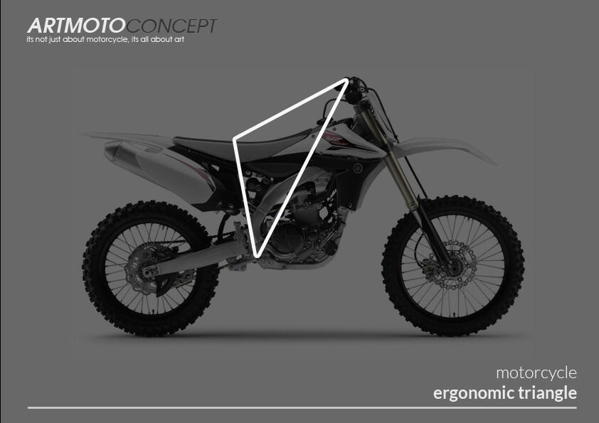 GAN, TAU GA APA ITU ERGONOMI MOTOR???