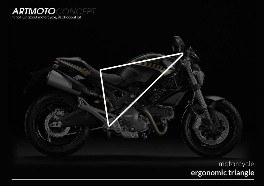 GAN, TAU GA APA ITU ERGONOMI MOTOR???