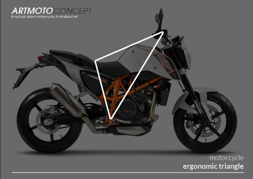 GAN, TAU GA APA ITU ERGONOMI MOTOR???