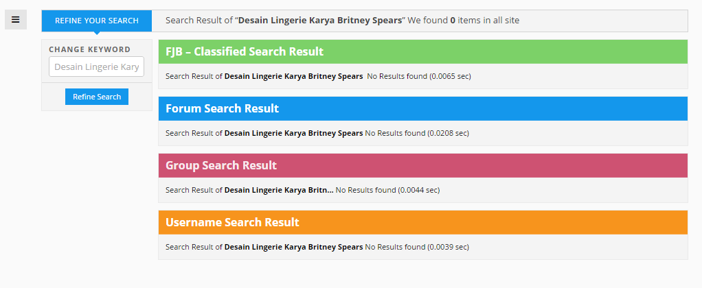 Desain Lingerie Karya Britney Spears