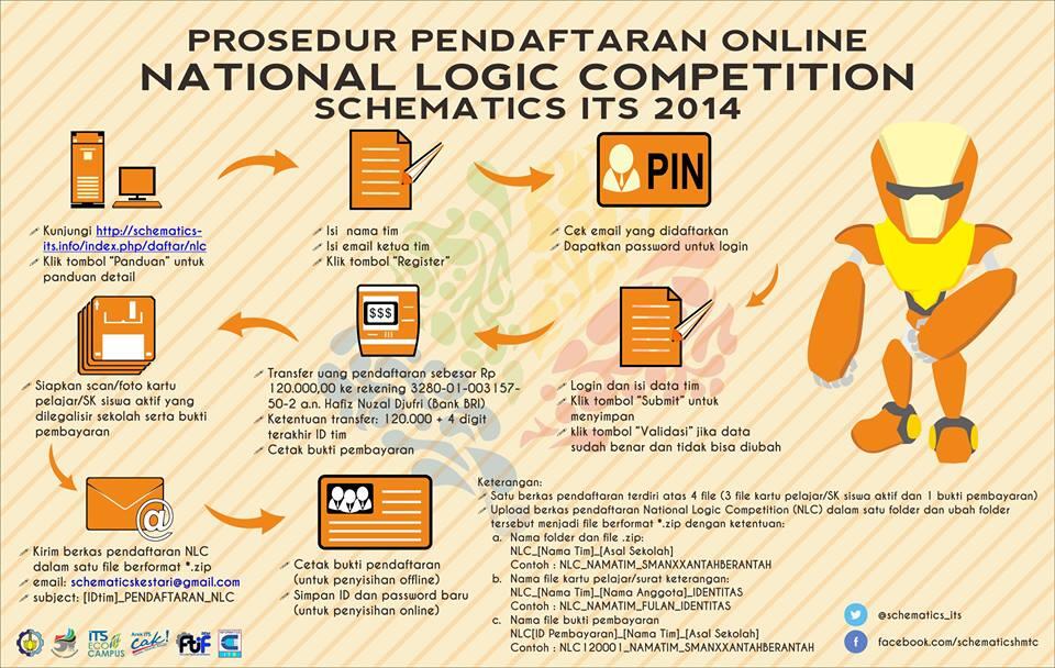 &#91;EVENT&#93; SCHEMATICS 2014 by Teknik Informatika ITS Surabaya