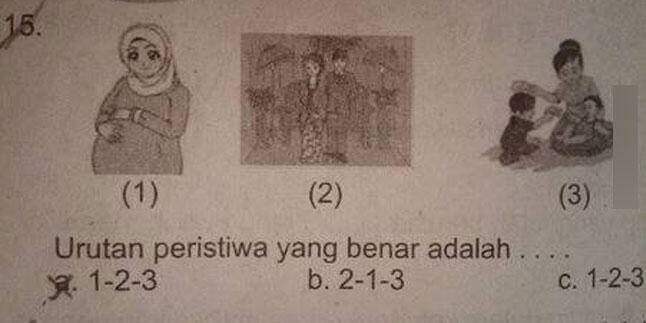Jawaban Ujian Yang Bikin Guru Berhenti Mengajar