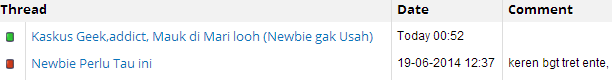 Kaskus Geek,addict, Mauk di Mari looh (Newbie gak Usah)