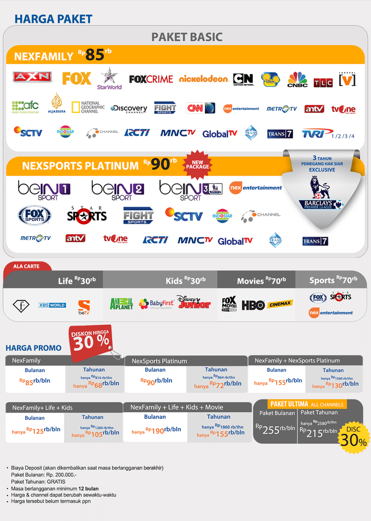 NEXMEDIA Pesan Antar & Pemasangan