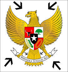 lambang garuda indonesia(poll)