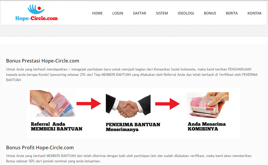 &#91;sariawan&#93; Hope-Circle 50% per bulan Free RCB 50%