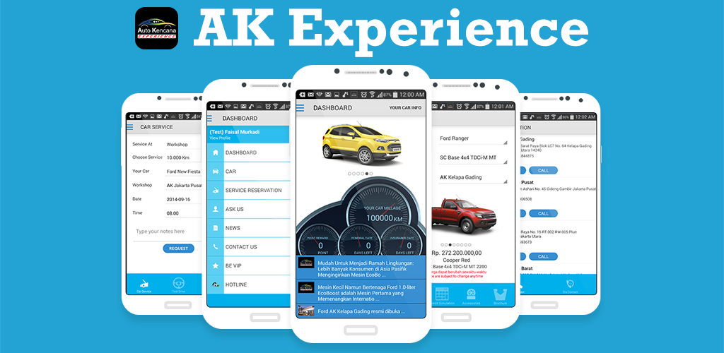 FORESCOM- FORd EcoSport COMmunity (Official Thread 