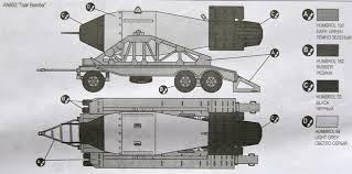 Tsar Bomba KING OF BOMBS
