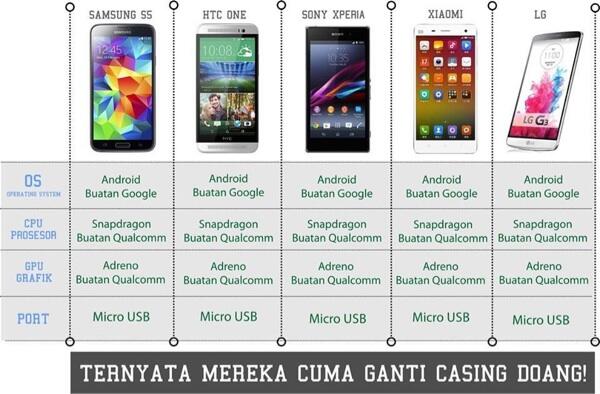 &#91;NYENGIR INSIDE&#93; Sindiran Vendor2 rival Apple terhadap iPhone 6