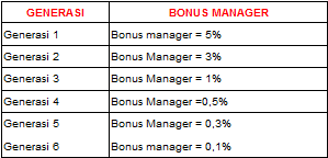  合 boernb 合 SMSNUSA (yang kangen sistem MMM masuk sini)