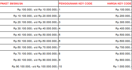  合 boernb 合 SMSNUSA (yang kangen sistem MMM masuk sini)