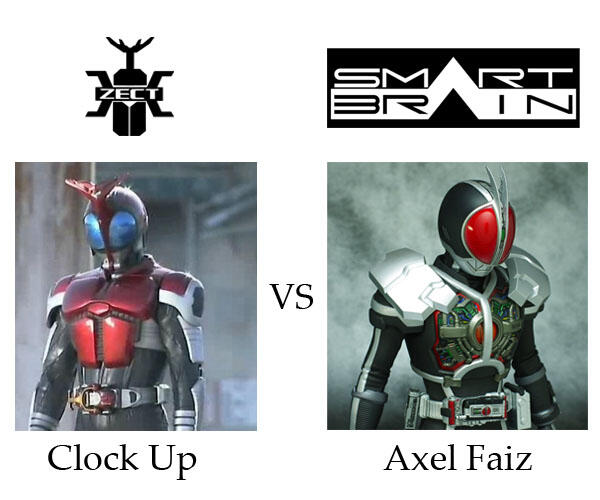 Clock Up Kabuto VS Axel Faiz, Agan jagoin yang mana ?