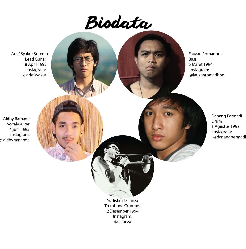 INI BAND KEREN BANGET GANNN !!!! INDONESIA 