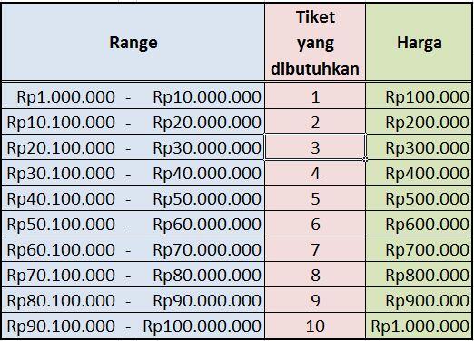 &#91;xTy&#93; SMS Nusa - Profit 1% per hari, GH setelah 15 hari. Join Now! &#91;xTy&#93;