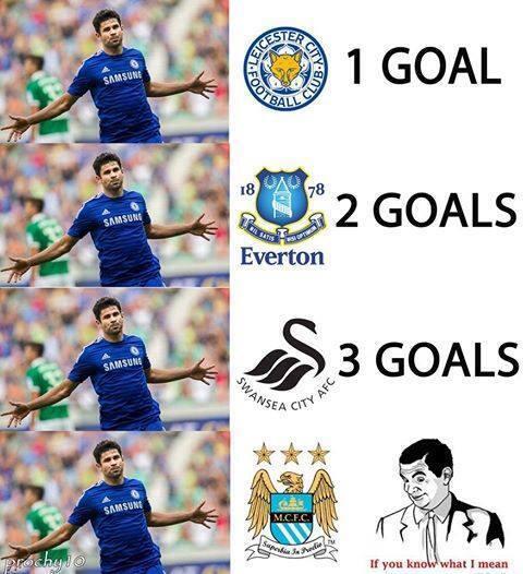 Meme Football &#91;FANS BOLA MASUP&#93;